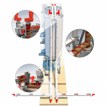 Shaftless Screw Conveyor Systems